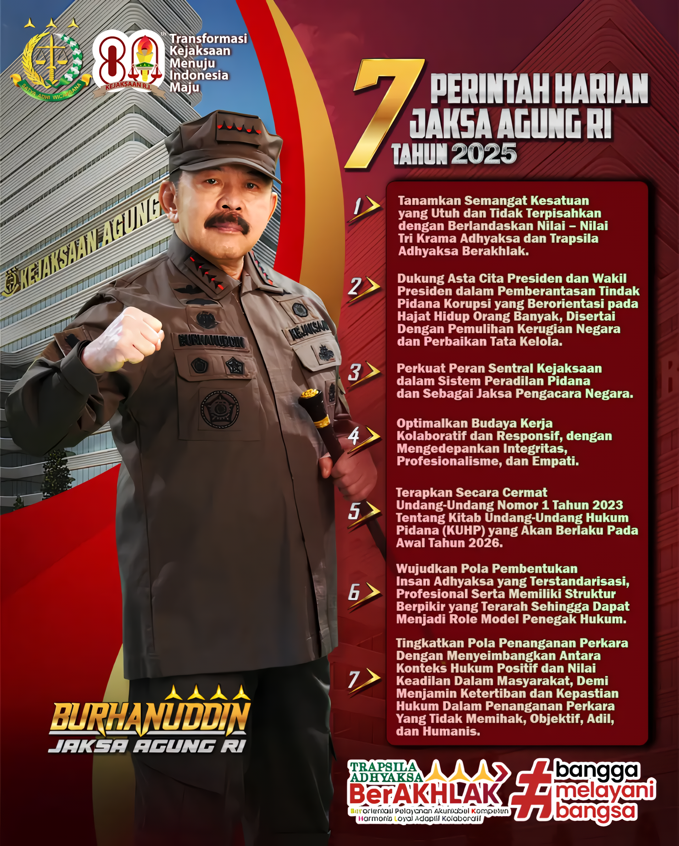 Program Kerja Prioritas